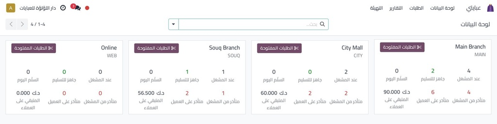 نظام ERP لورش التفصيل - تأسيس وتشغيل (مرة واحدة) · Tailoring workshop ERP - setup (one time)
