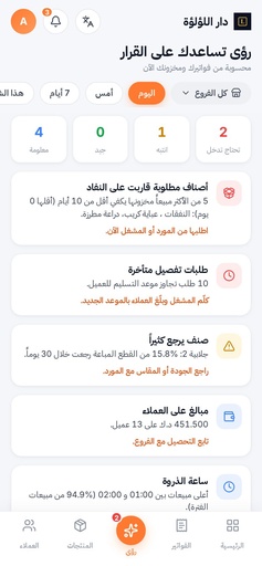 الرواتب والحضور (حتى 50 موظف) - اشتراك شهري · Payroll & attendance (up to 50 employees) - monthly